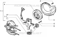 Magneetvliegwiel