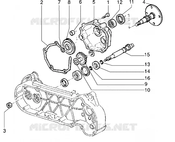 Hub gears