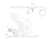 Starten - Elektrisch starten