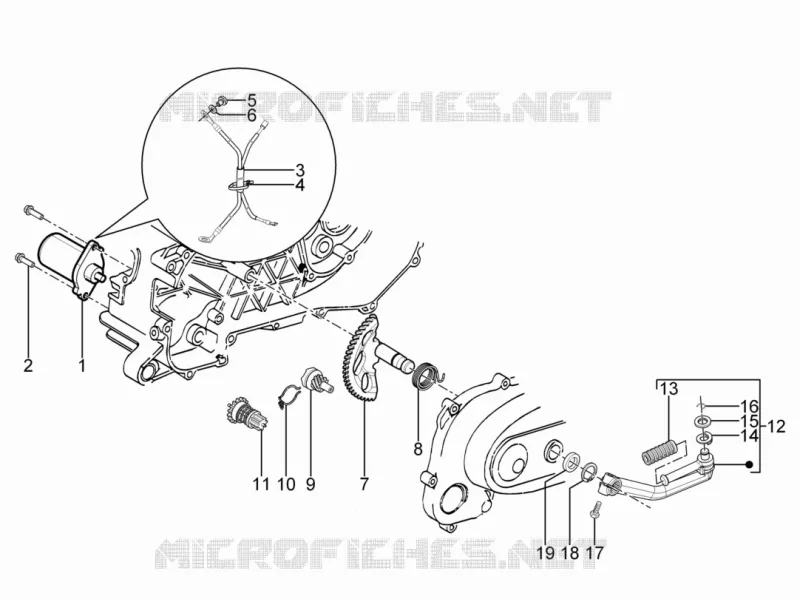 Starten - Elektrisch starten