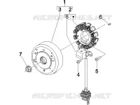 Magneetvliegwiel