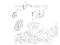 Starten - Elektrisch starten