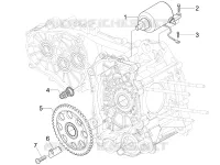 Starten - Elektrisch starten