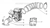 Carburator