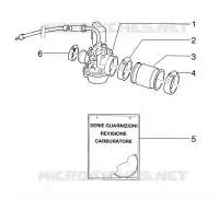 Carburator