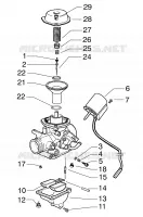 Carburator
