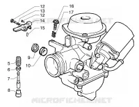 Carburator