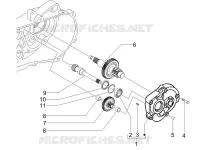 Reductorgroep