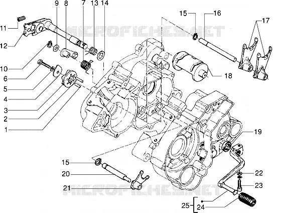 Selector drum