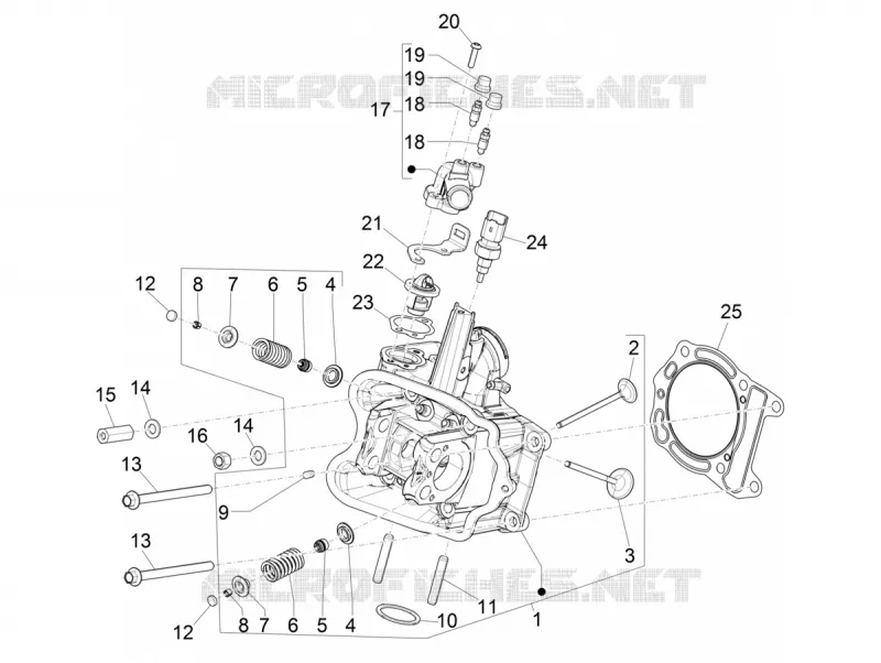 CILINDERKOP - KLEPPEN