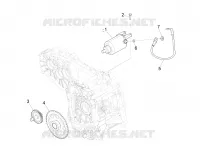 Starten - Elektrisch starten