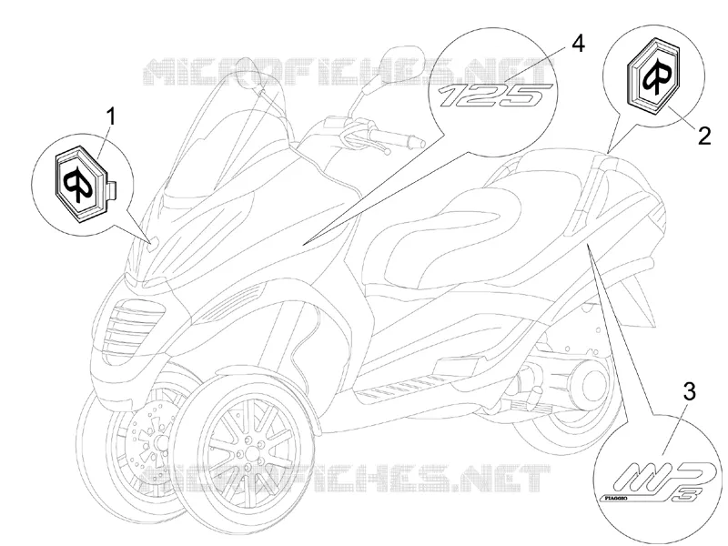 Plaatjes en sierstroken