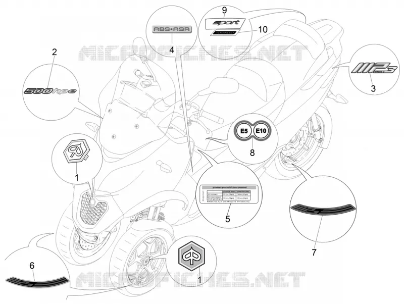 STICKERS - LABELS