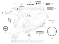 STICKERS - LABELS
