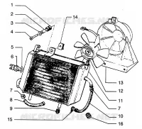 Radiator