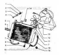 Radiator