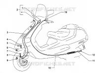 Transmissies