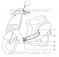 Transmissies