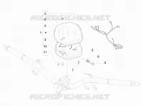 Instrumentengroep - Cruscotto