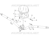 Instrumentengroep - Cruscotto