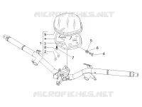 Instrumentengroep - Cruscotto