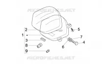 Instrumentengroep - Cruscotto