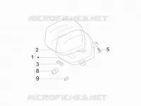Instrumentengroep - Cruscotto