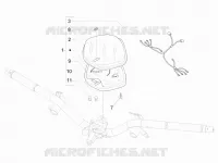 Instrumentengroep - Cruscotto