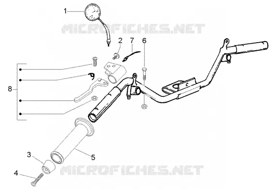 Handlebars component parts