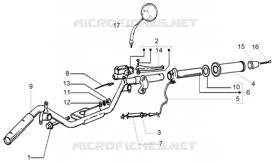 Handlebars component parts