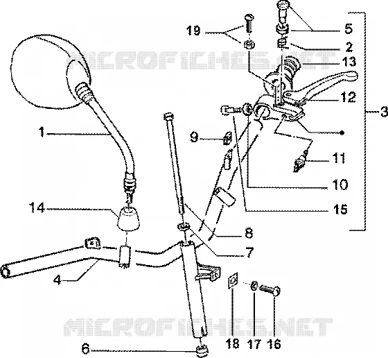 Handlebars component parts