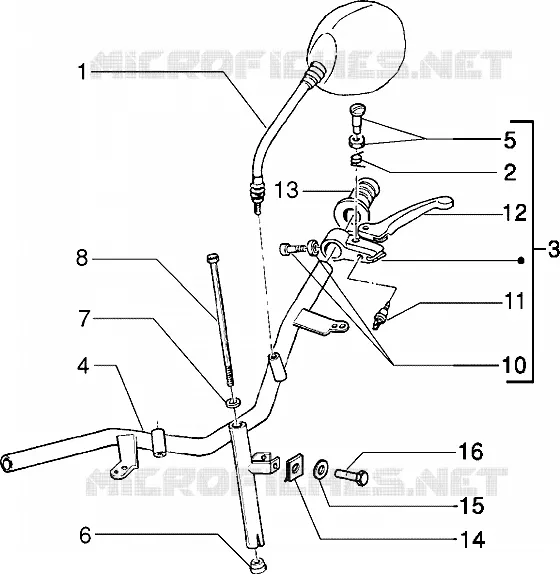 Handlebars component parts