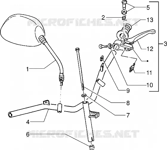 Handlebars component parts