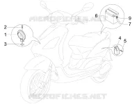 Afstandsschakelaars - Accu - Claxon