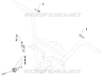 Omleiders - Keuzeschakelaars - Drukknoppen - Schakelaars