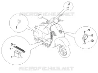 Afstandsschakelaars - Accu - Claxon