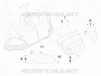 Achterlichten - Richtingaanwijzers
