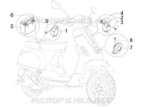 Afstandsschakelaars - Accu - Claxon