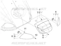 Achterlichten - Richtingaanwijzers