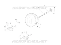 Voorlichten - Richtingaanwijzers